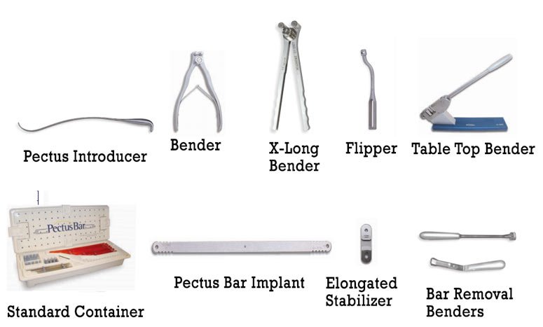 pectus bar removal instruments